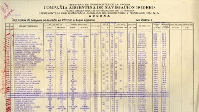 Listado de embarque de Vigo a Buenos Aires del barco Alberto Dodero
